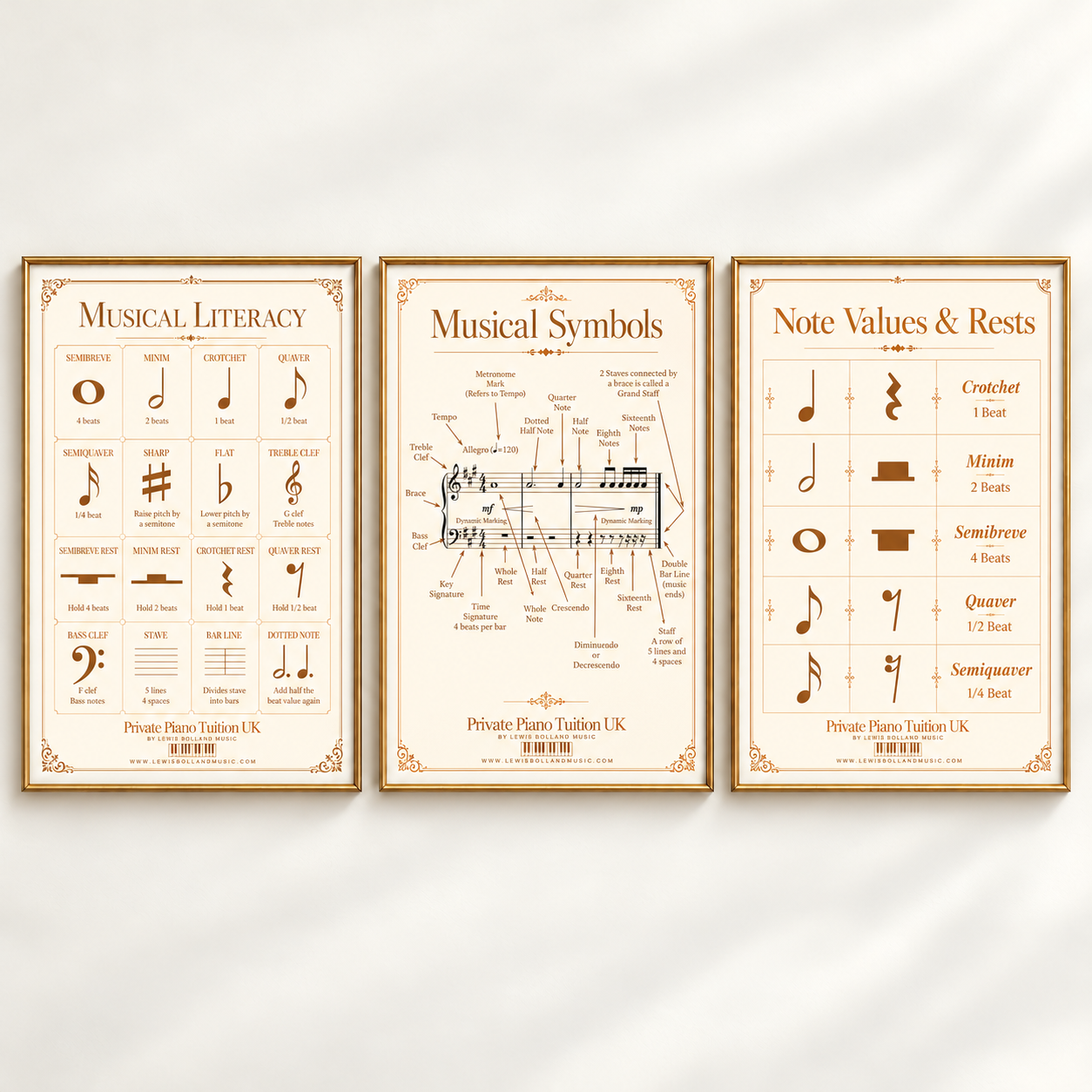 Beginner-Foundations-02-Musical-Literacy-Symbols-Note-Values.png