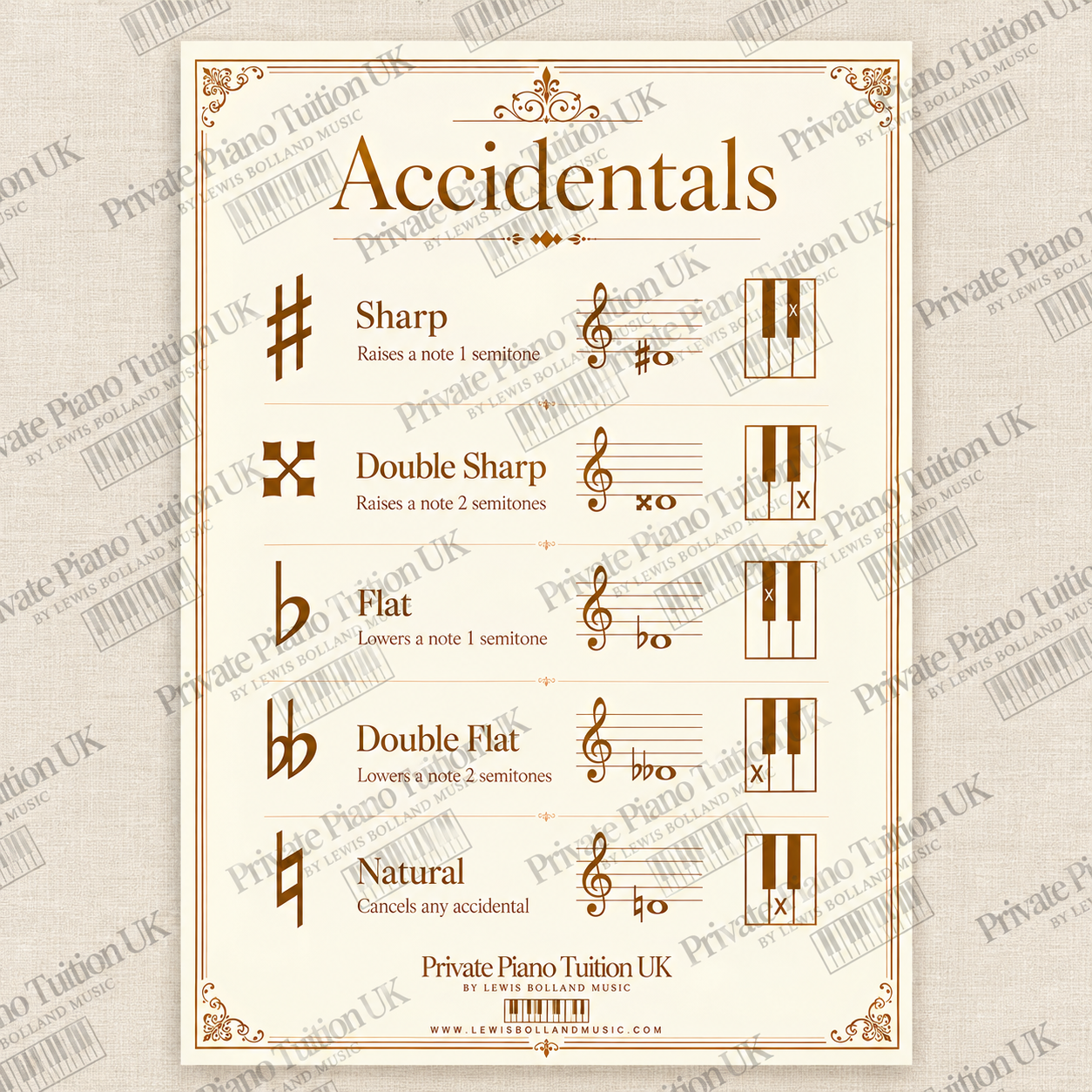 Piano-Accidentals-Mockup-04-Copyright.png