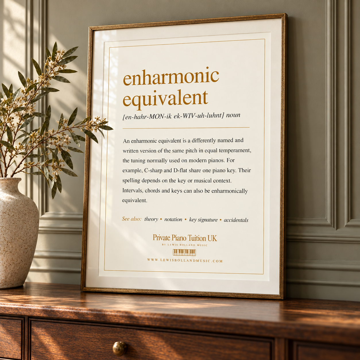Enharmonic-Equivalent-Mockup-01.png