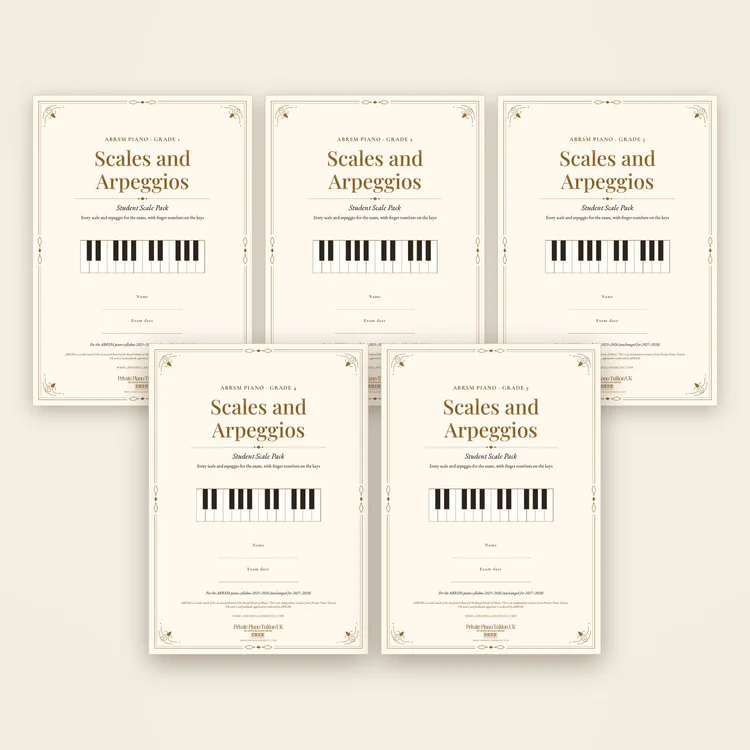 All five ABRSM Piano Student Scale Packs, Grades 1 to 5, covers together