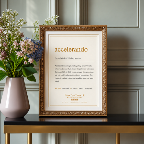 Accelerando Definition Poster (The Language of Music - Printable A4)
