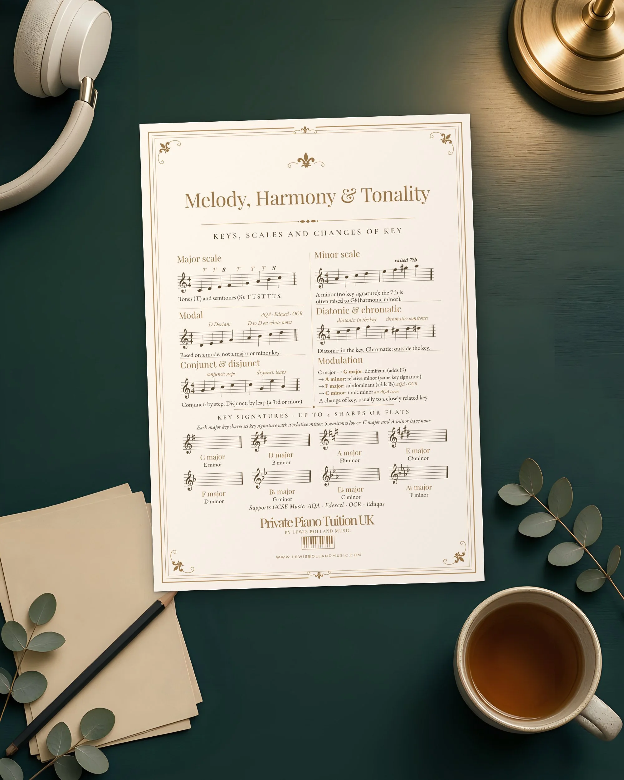 Melody, Harmony & Tonality GCSE Music revision poster printed and lying on a dark teal desk with headphones, revision cards and tea