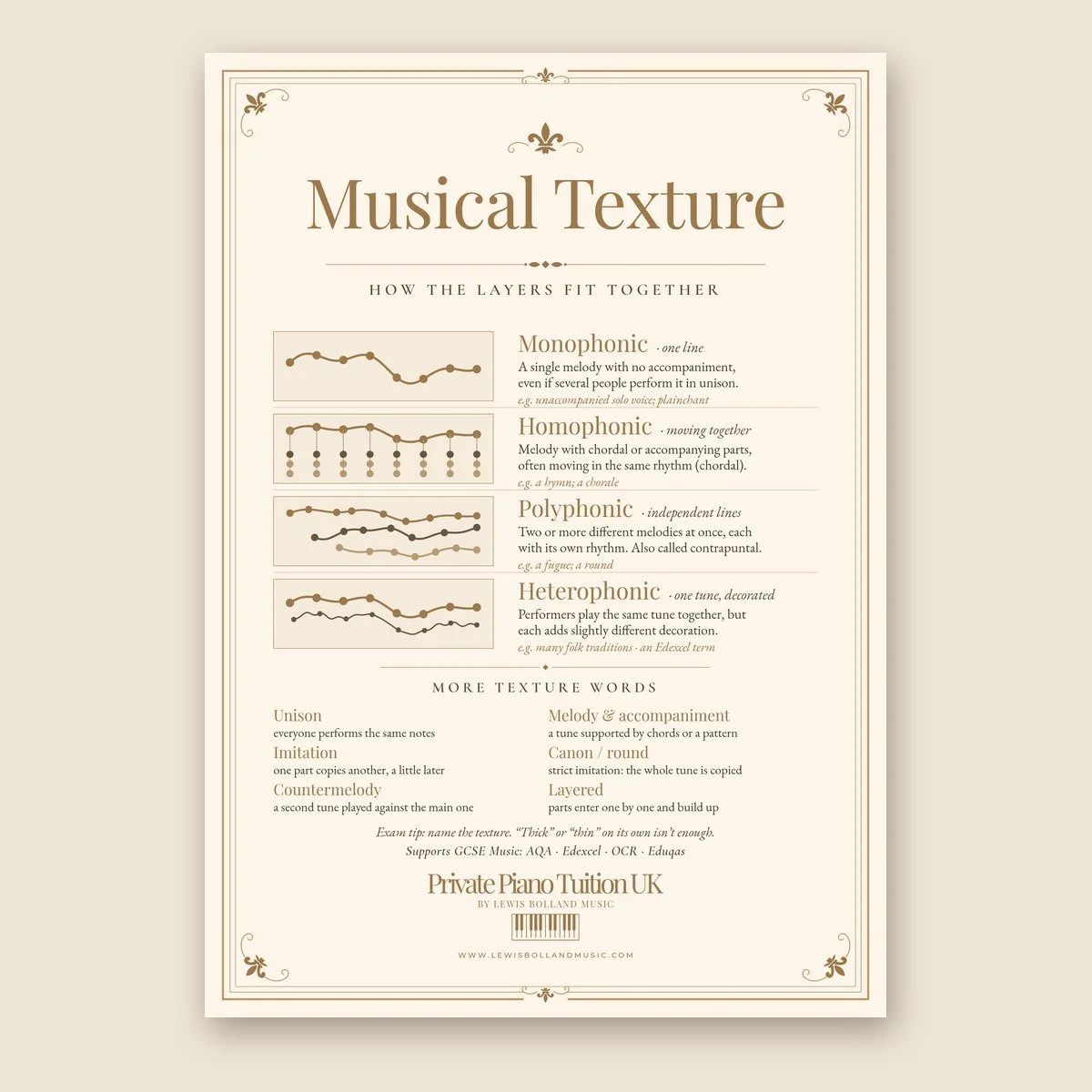 extra_gcse02_musical_texture.jpg