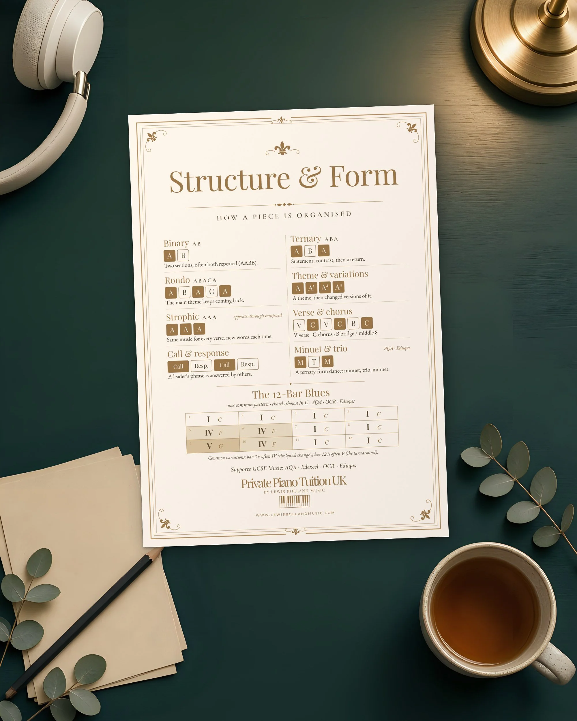 Structure & Form GCSE Music revision poster printed and lying on a dark teal desk with headphones, revision cards and tea