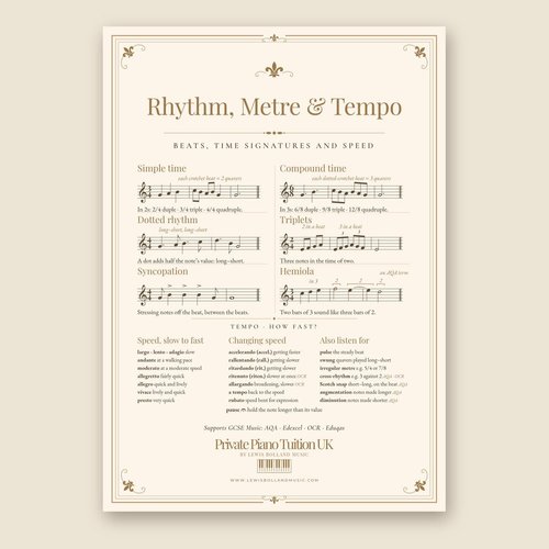 Rhythm, Metre & Tempo