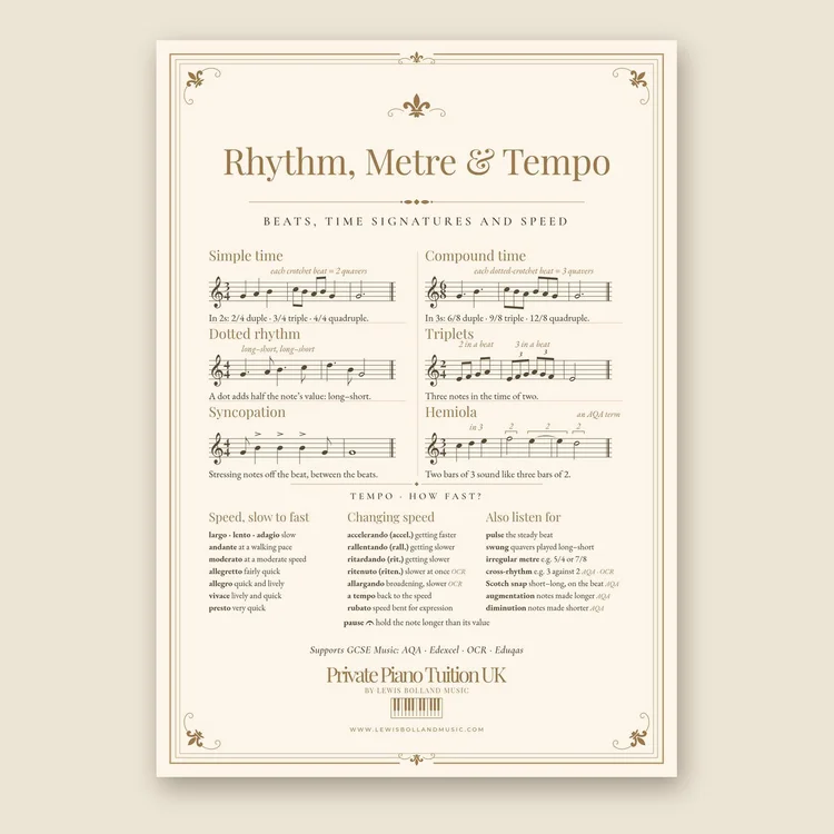 Rhythm, Metre & Tempo