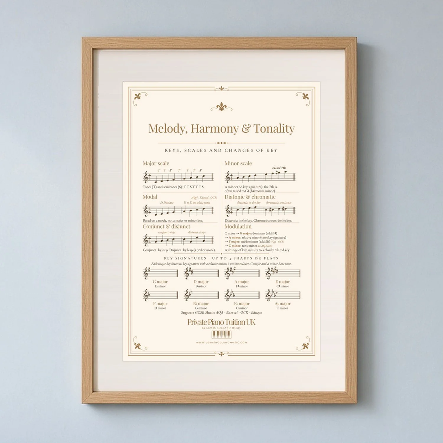 v15_gcse06_melody_harmony_tonality_room.jpg