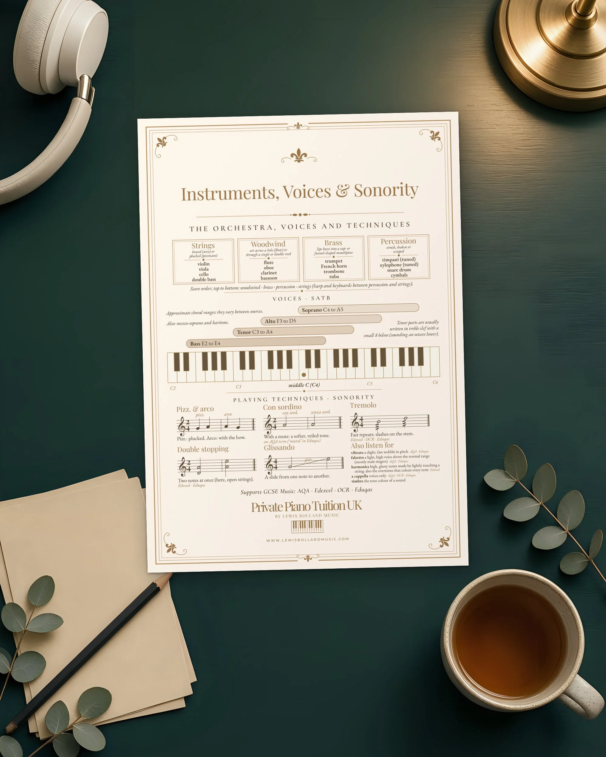 Instruments, Voices & Sonority GCSE Music revision poster printed and lying on a dark teal desk with headphones, revision cards and tea