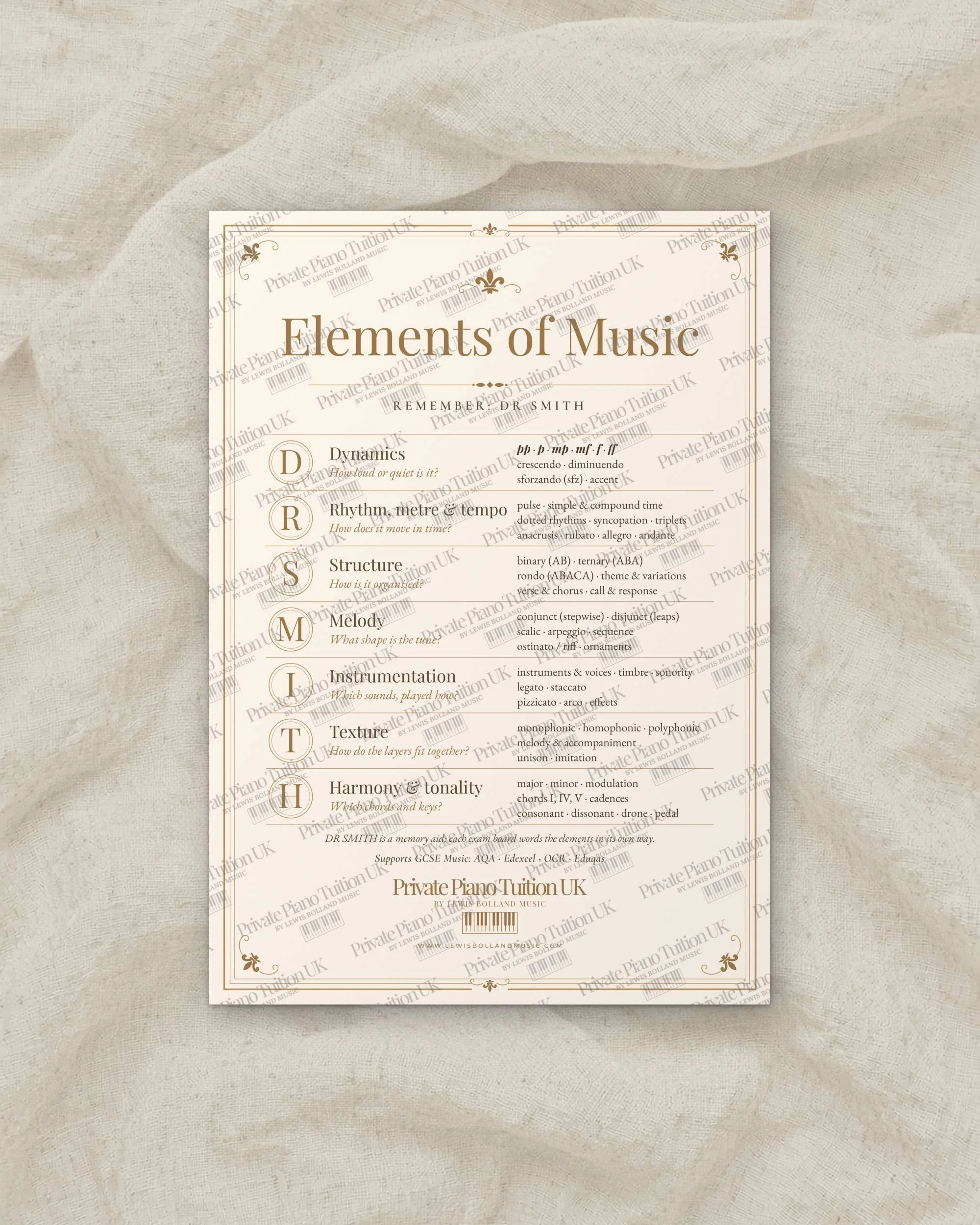 Elements of Music GCSE Music revision poster shown flat with a Private Piano Tuition UK watermark