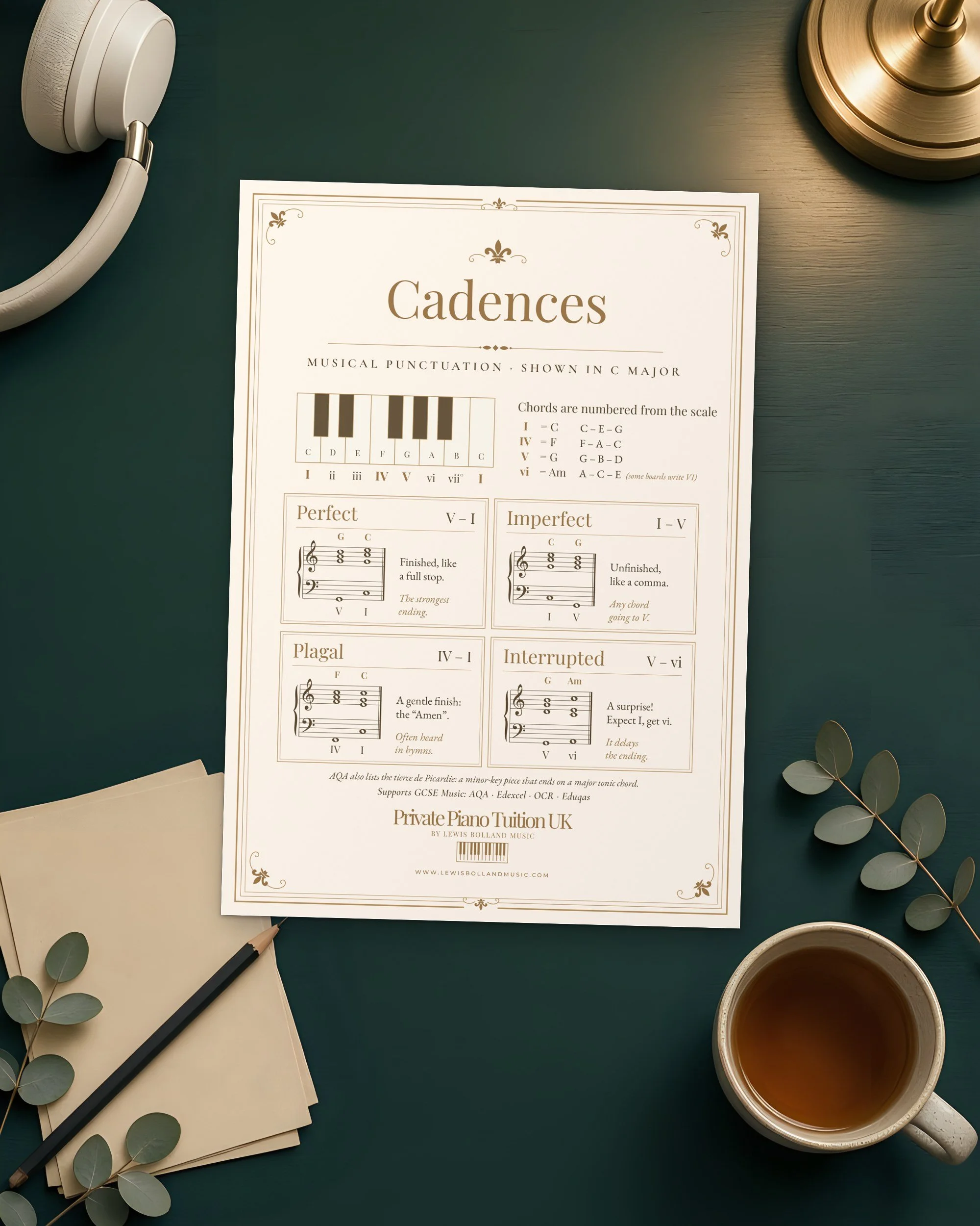 Cadences GCSE Music revision poster printed and lying on a dark teal desk with headphones, revision cards and tea