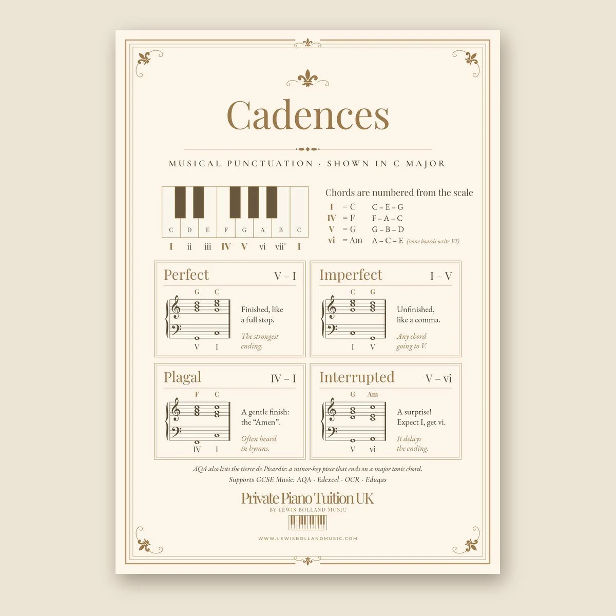 extra_gcse03_cadences.jpg