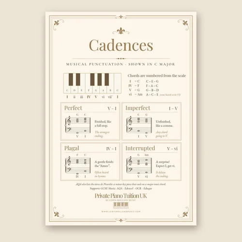 Cadences