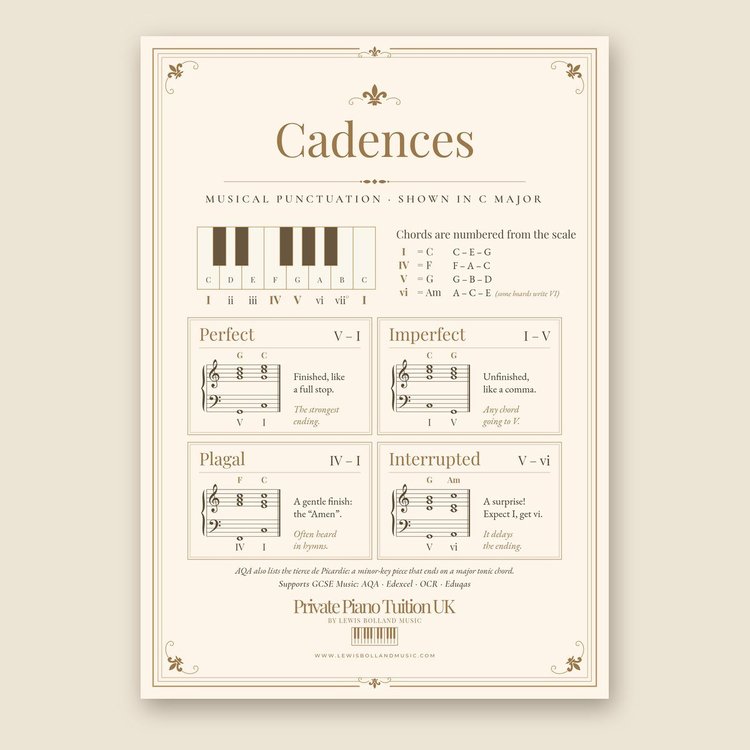 Cadences