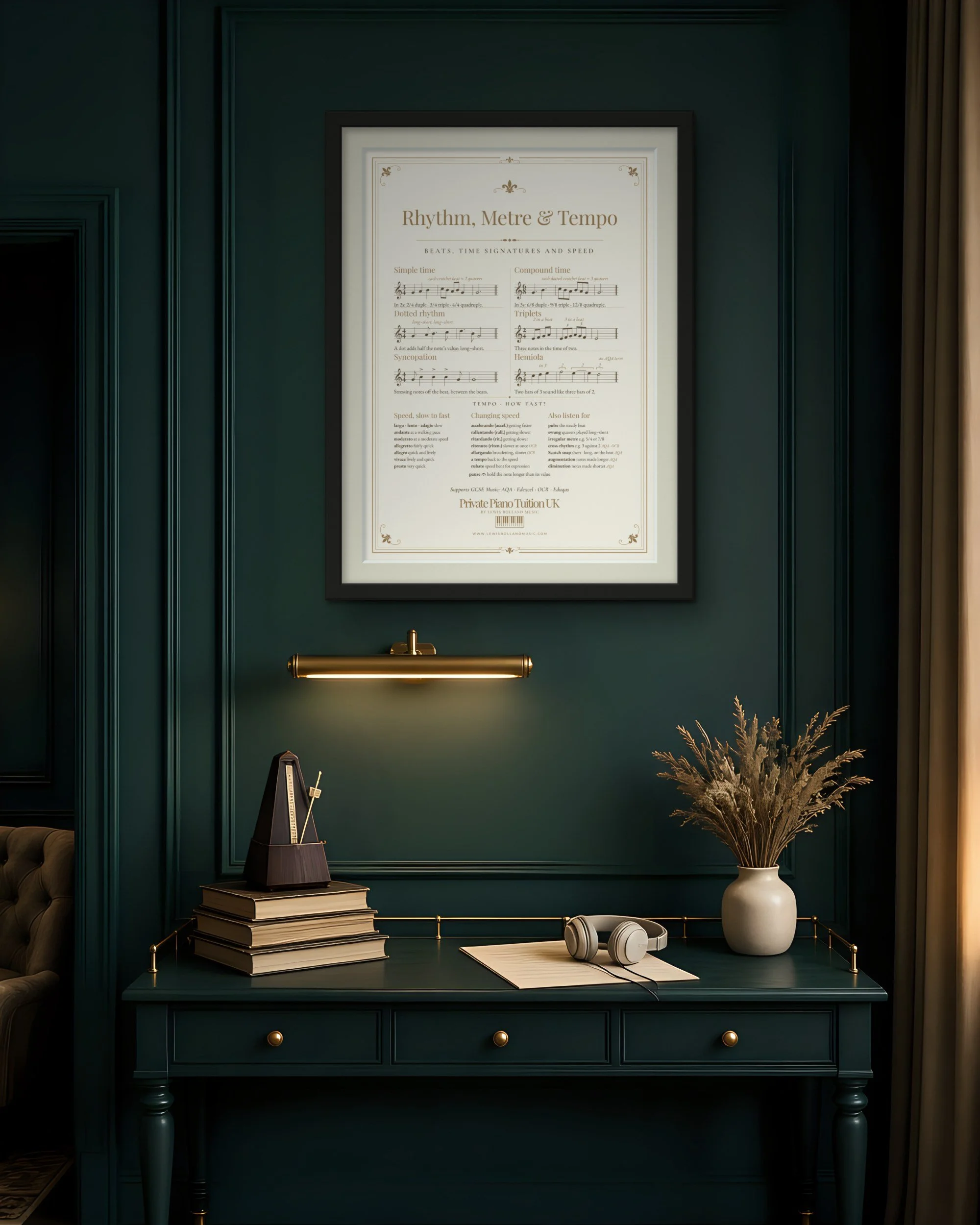 Rhythm, Metre & Tempo GCSE Music revision poster in a black frame in a teal panelled music study