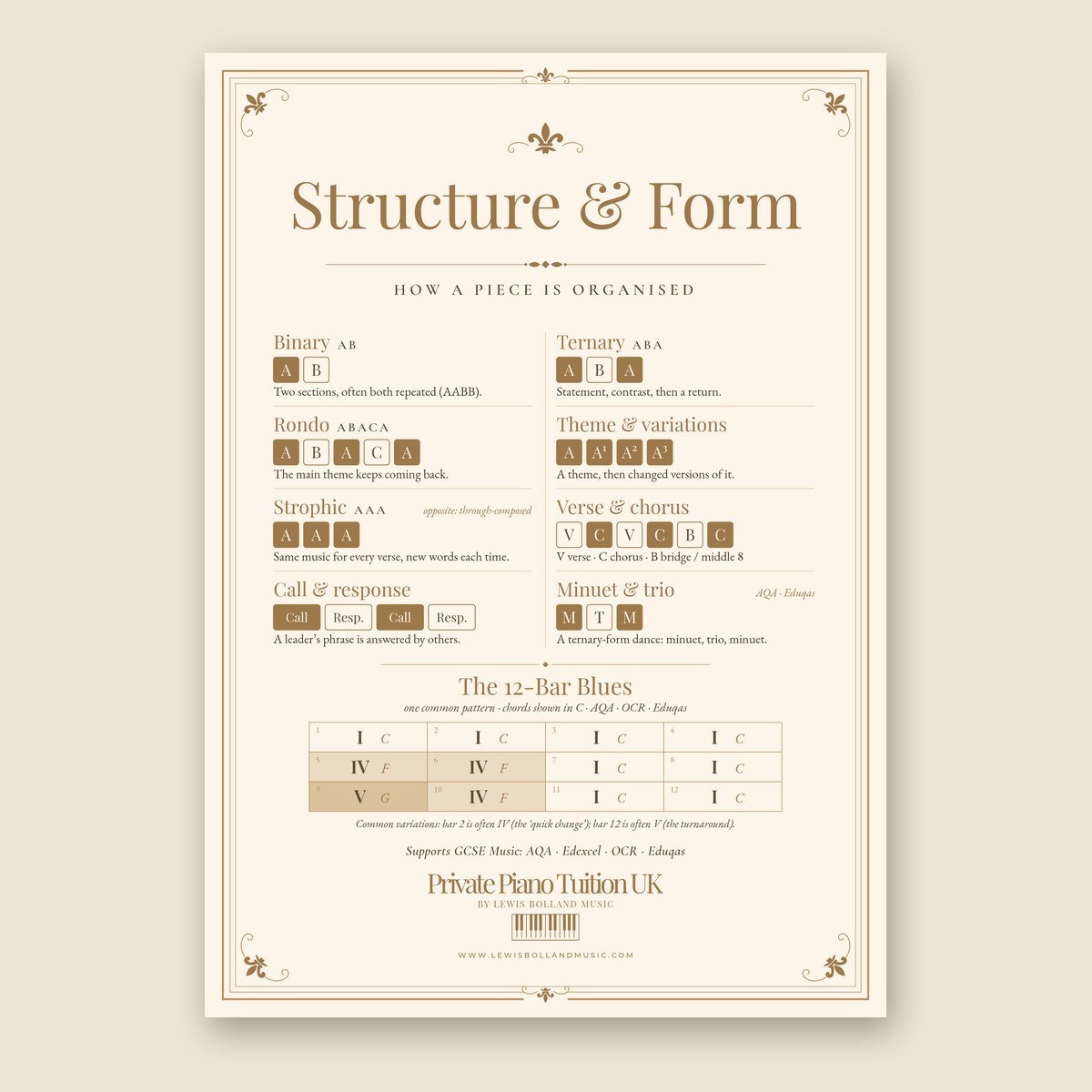 extra_gcse04_structure_and_form.jpg