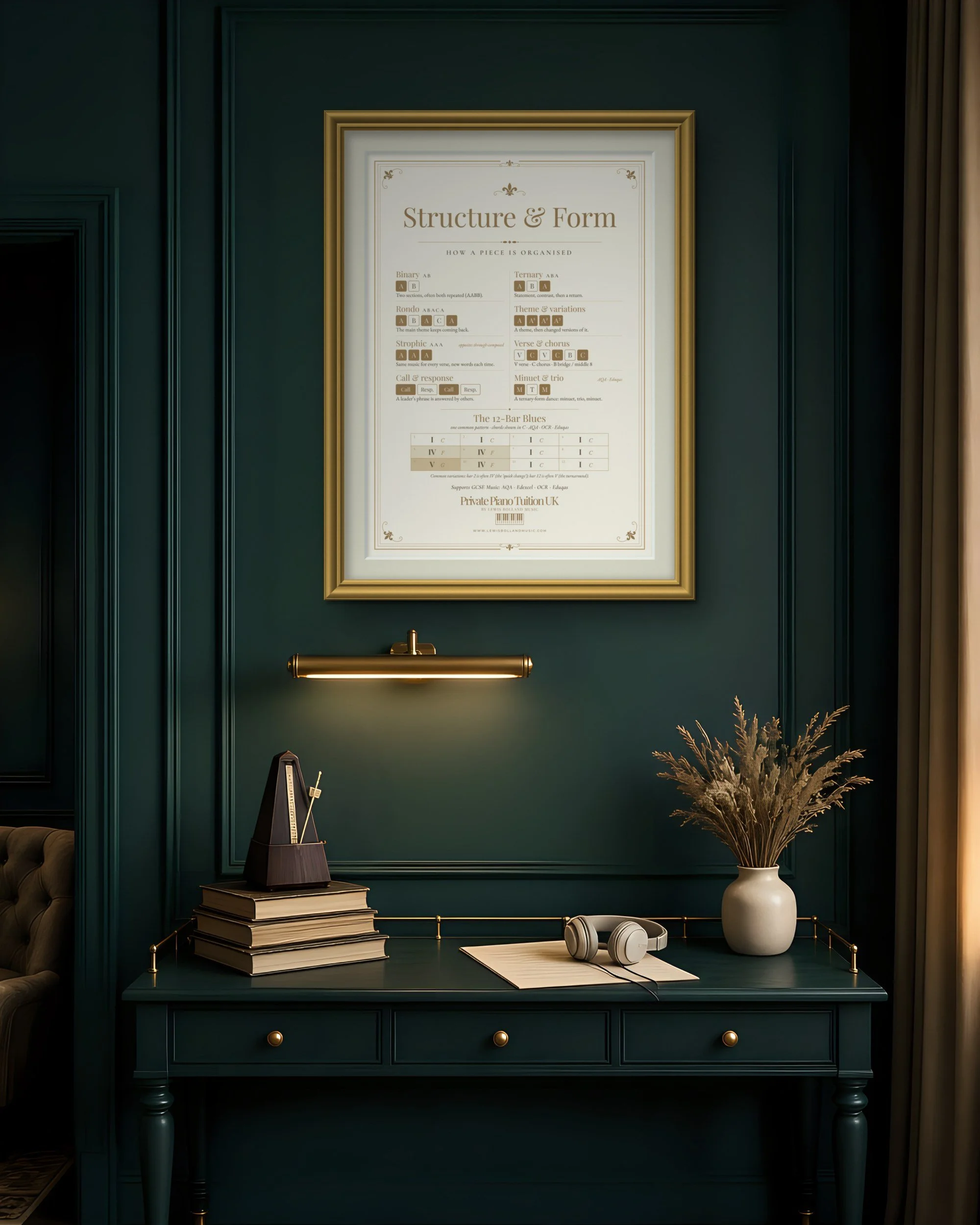 Structure & Form GCSE Music revision poster in a gold frame in a teal panelled music study