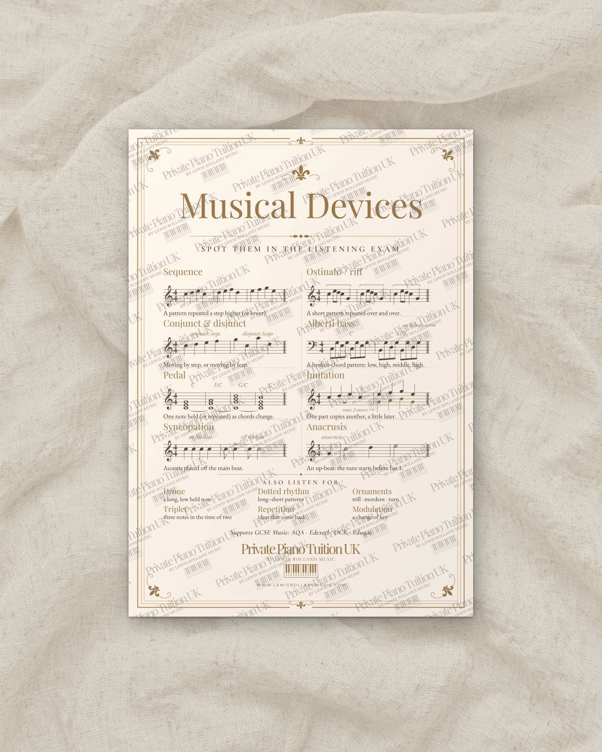 Musical Devices GCSE Music revision poster shown flat with a Private Piano Tuition UK watermark