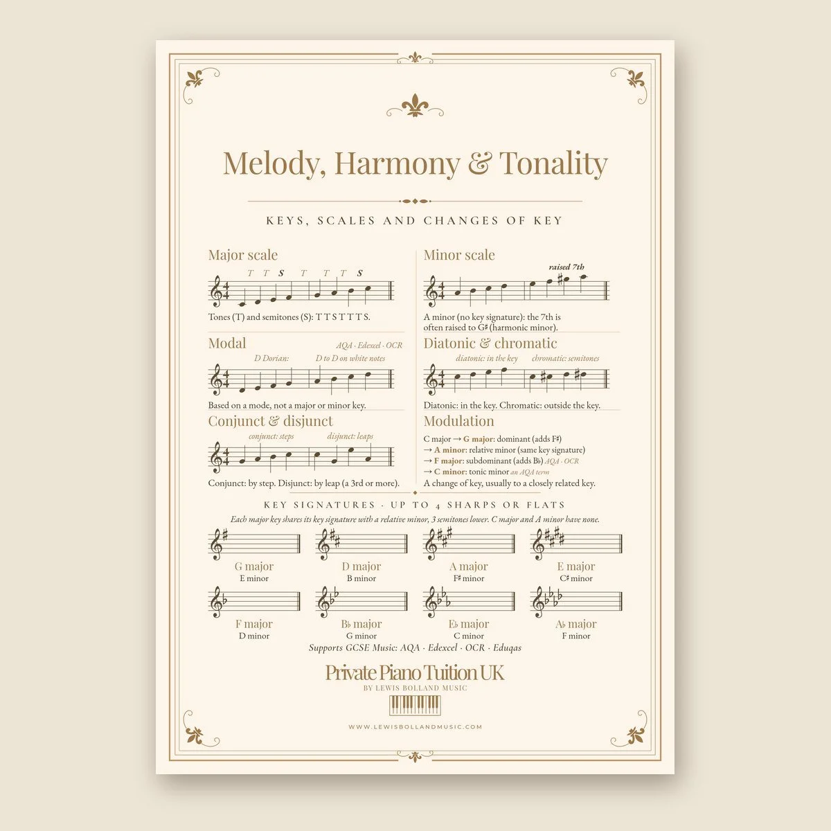 extra_gcse06_melody_harmony_tonality.jpg
