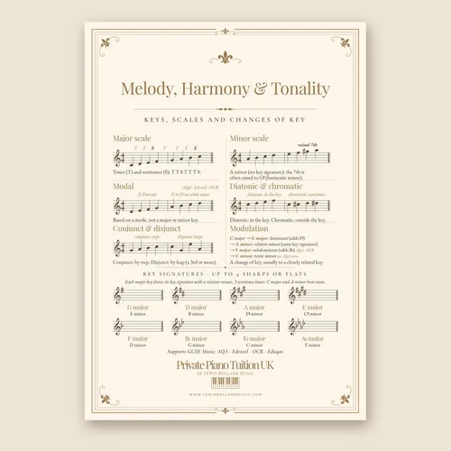 Melody, Harmony & Tonality