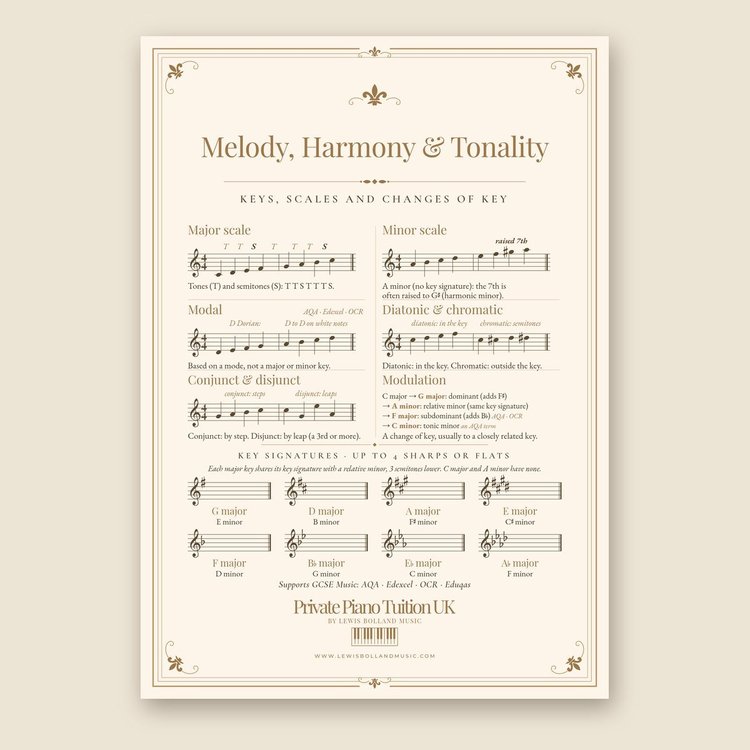 Melody, Harmony & Tonality