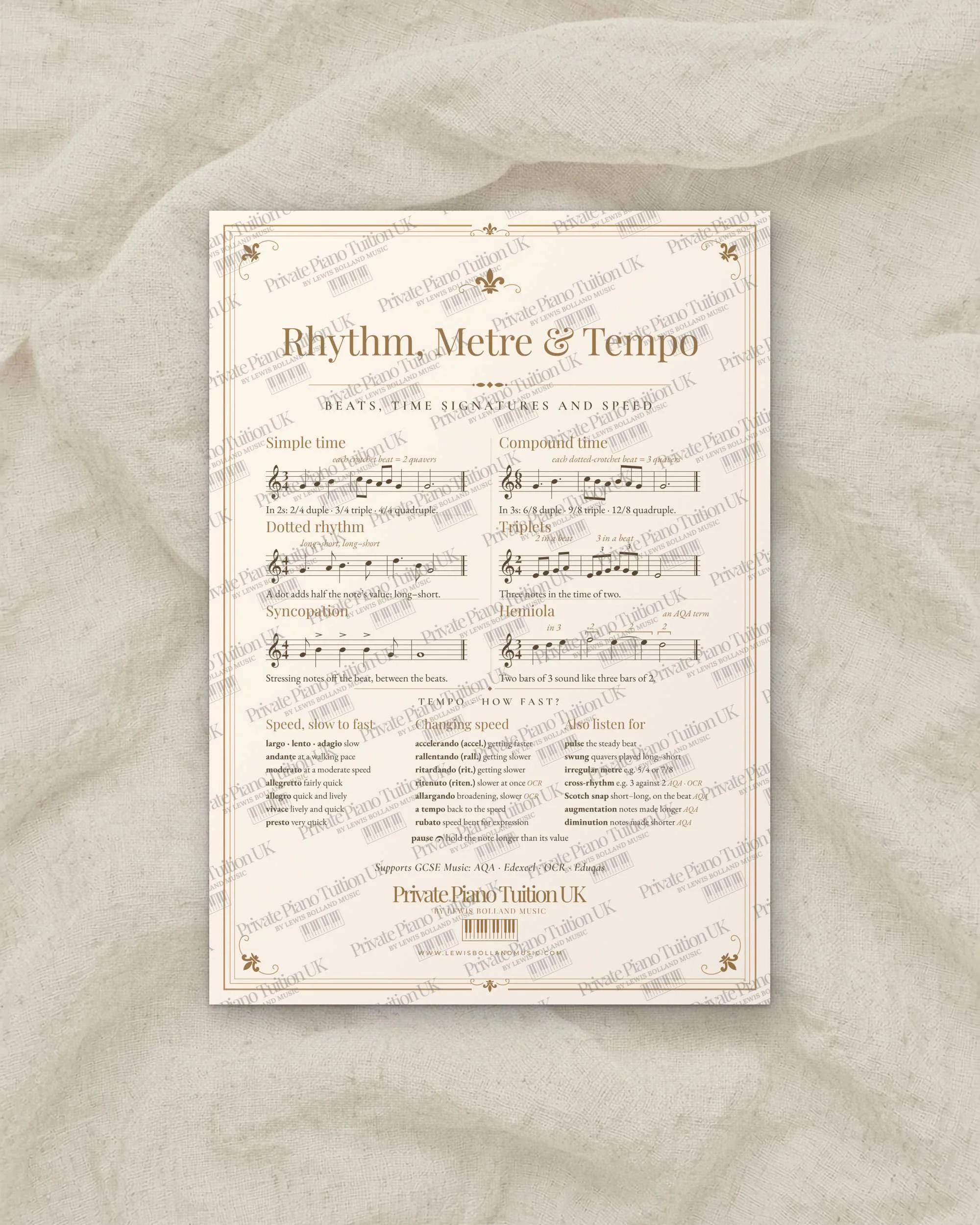 Rhythm, Metre & Tempo GCSE Music revision poster shown flat with a Private Piano Tuition UK watermark