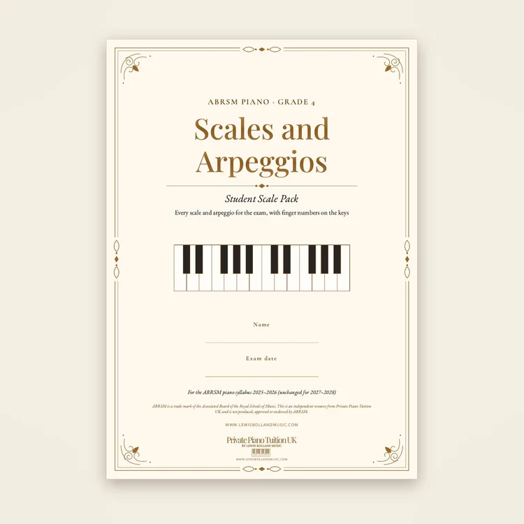 ABRSM Piano Grade 4 Student Scale Pack, cover