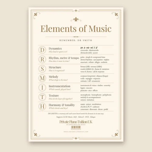 Elements of Music