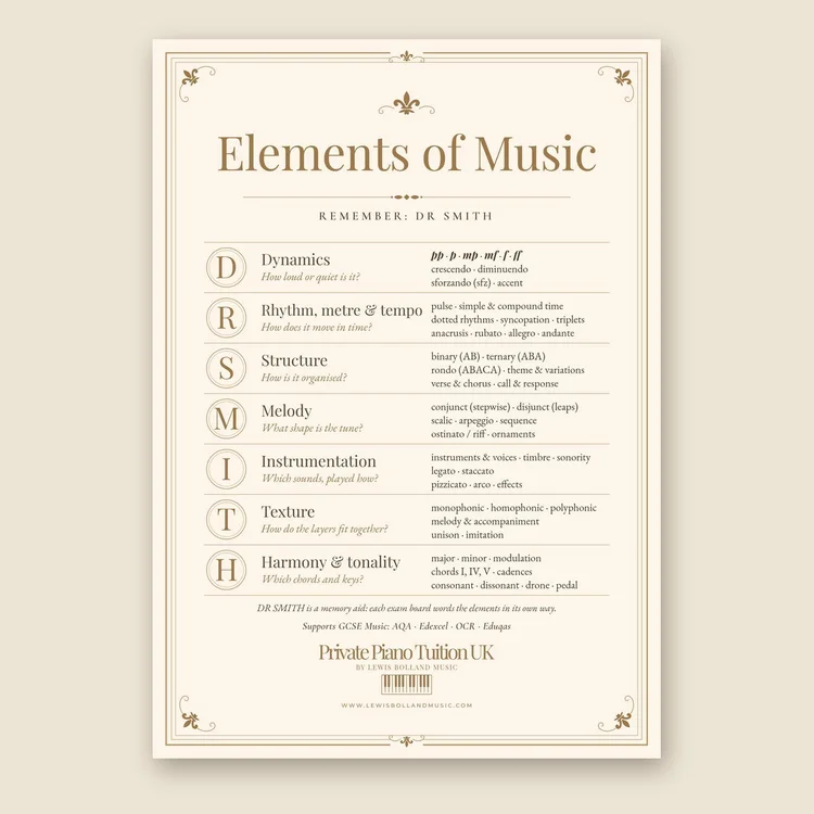 Elements of Music