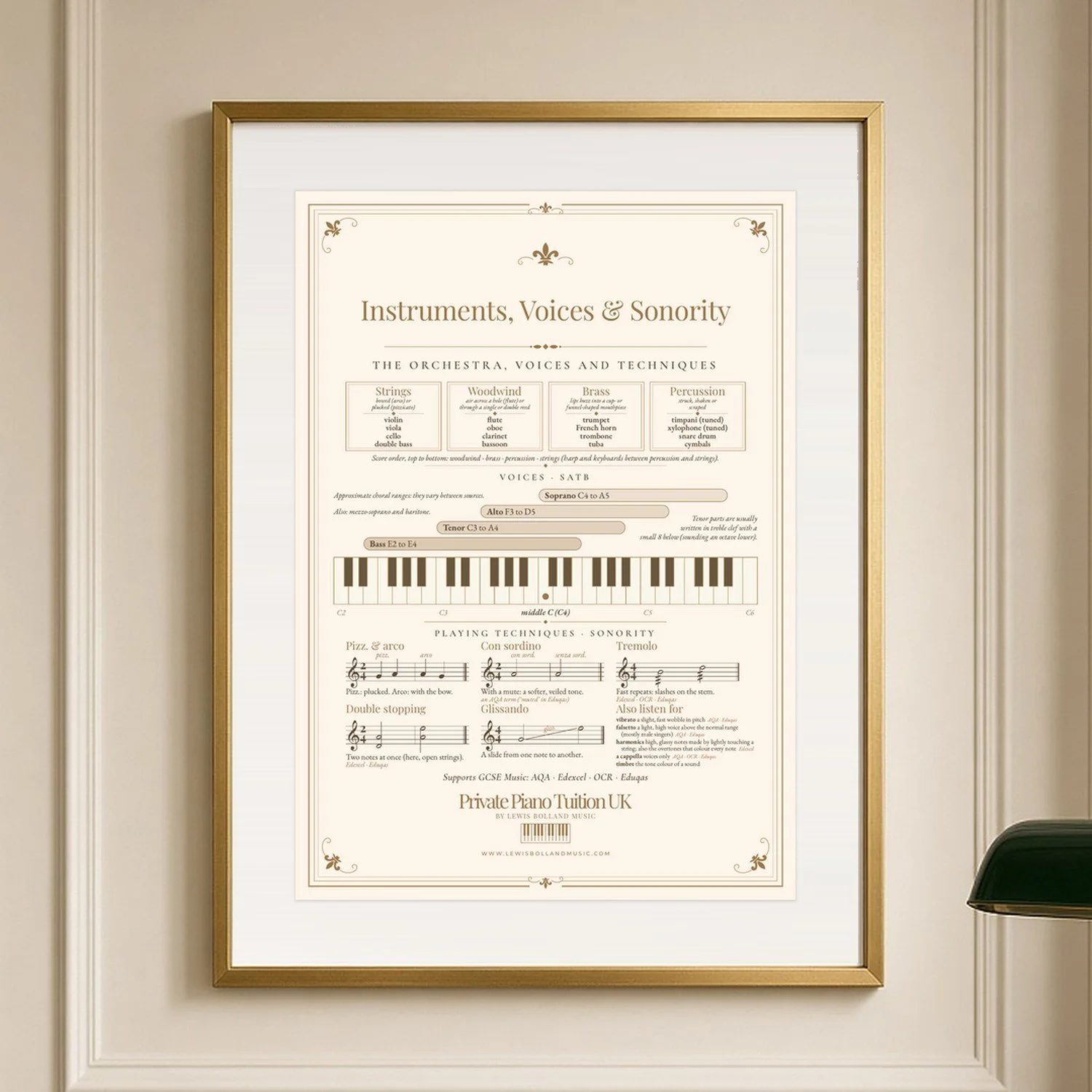 v15_gcse08_instruments_voices_sonority_room.jpg