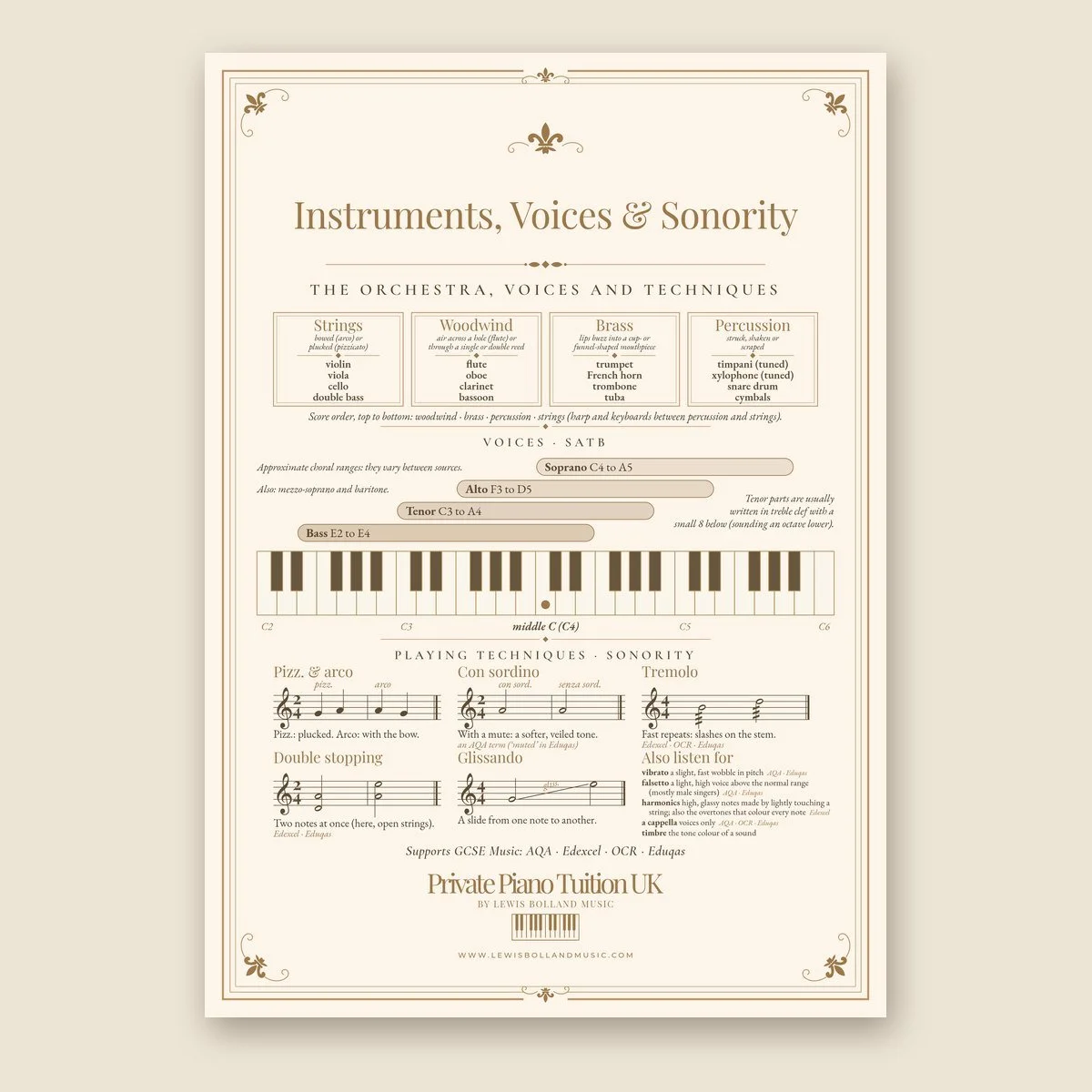 extra_gcse08_instruments_voices_sonority.jpg