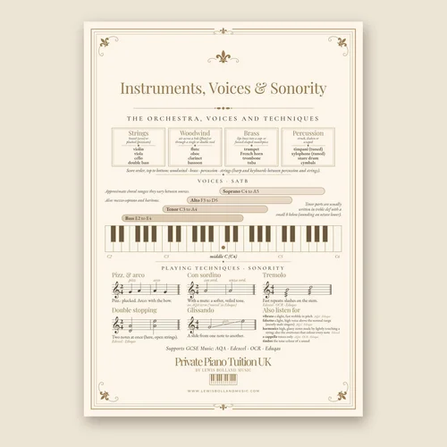 Instruments, Voices & Sonority