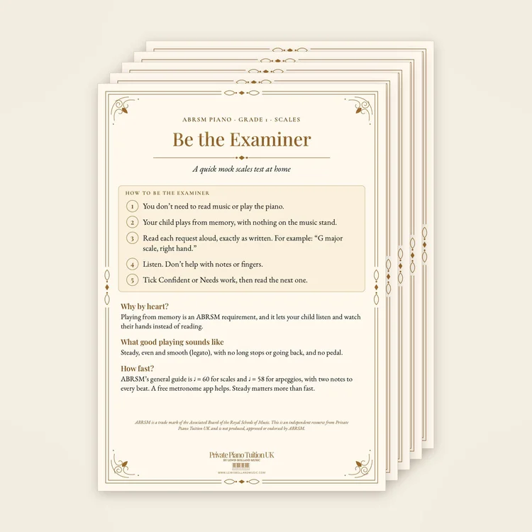 Be the Examiner parent guides, Grades 1 to 5