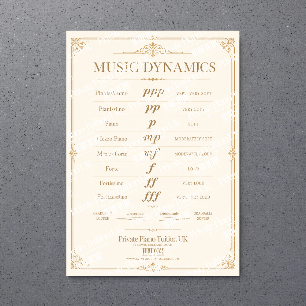 Mock Ups For Website Posters (1).png