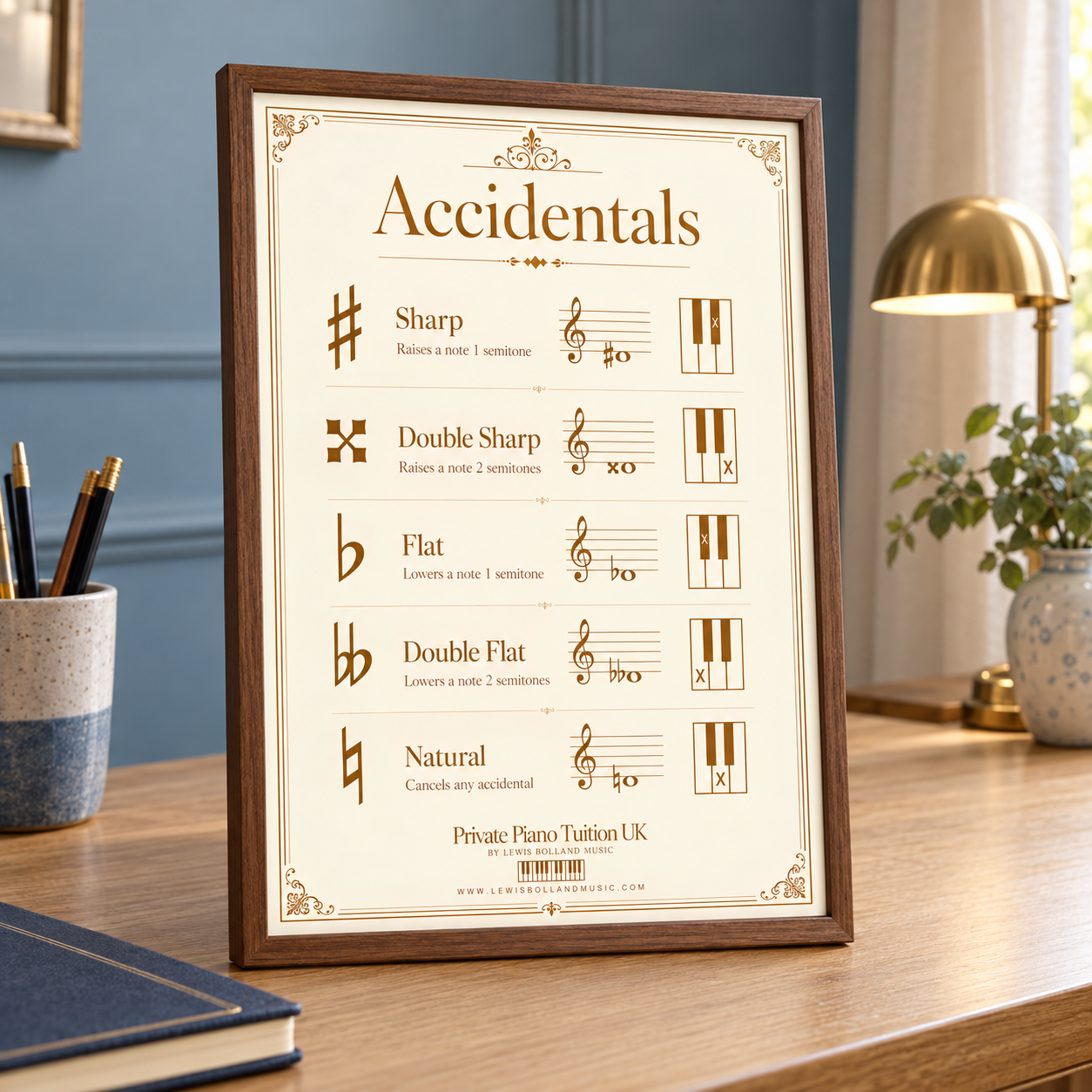 Piano-Accidentals-Mockup-02.png