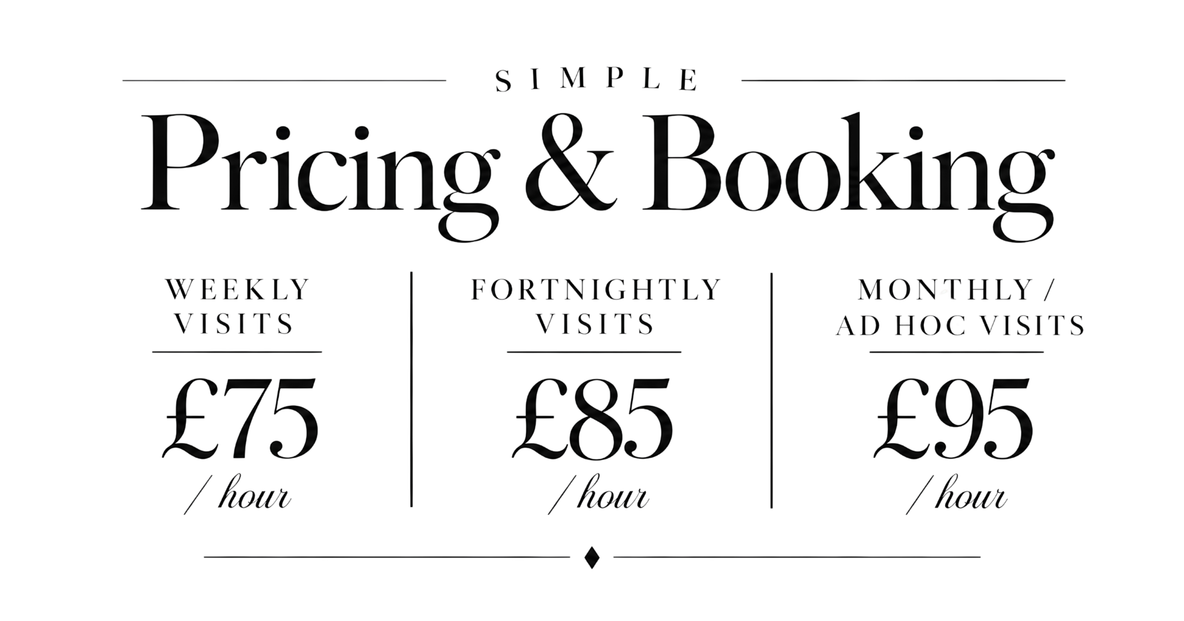 Care home pianist pricing and booking – weekly, fortnightly and monthly live piano sessions for dementia care homes in Berkshire, Hampshire, Bristol and Bath