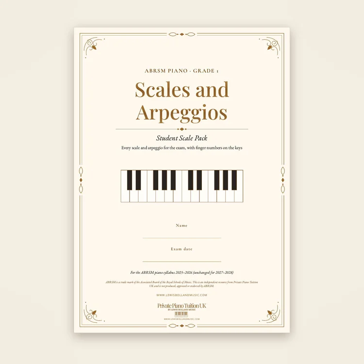 ABRSM Piano Grade 1 Student Scale Pack, cover