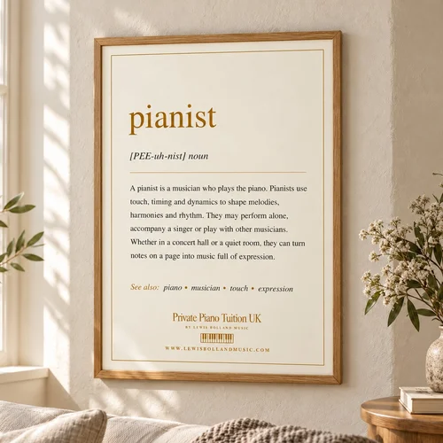 Pianist Definition Poster (The Language of Music - Printable A4)
