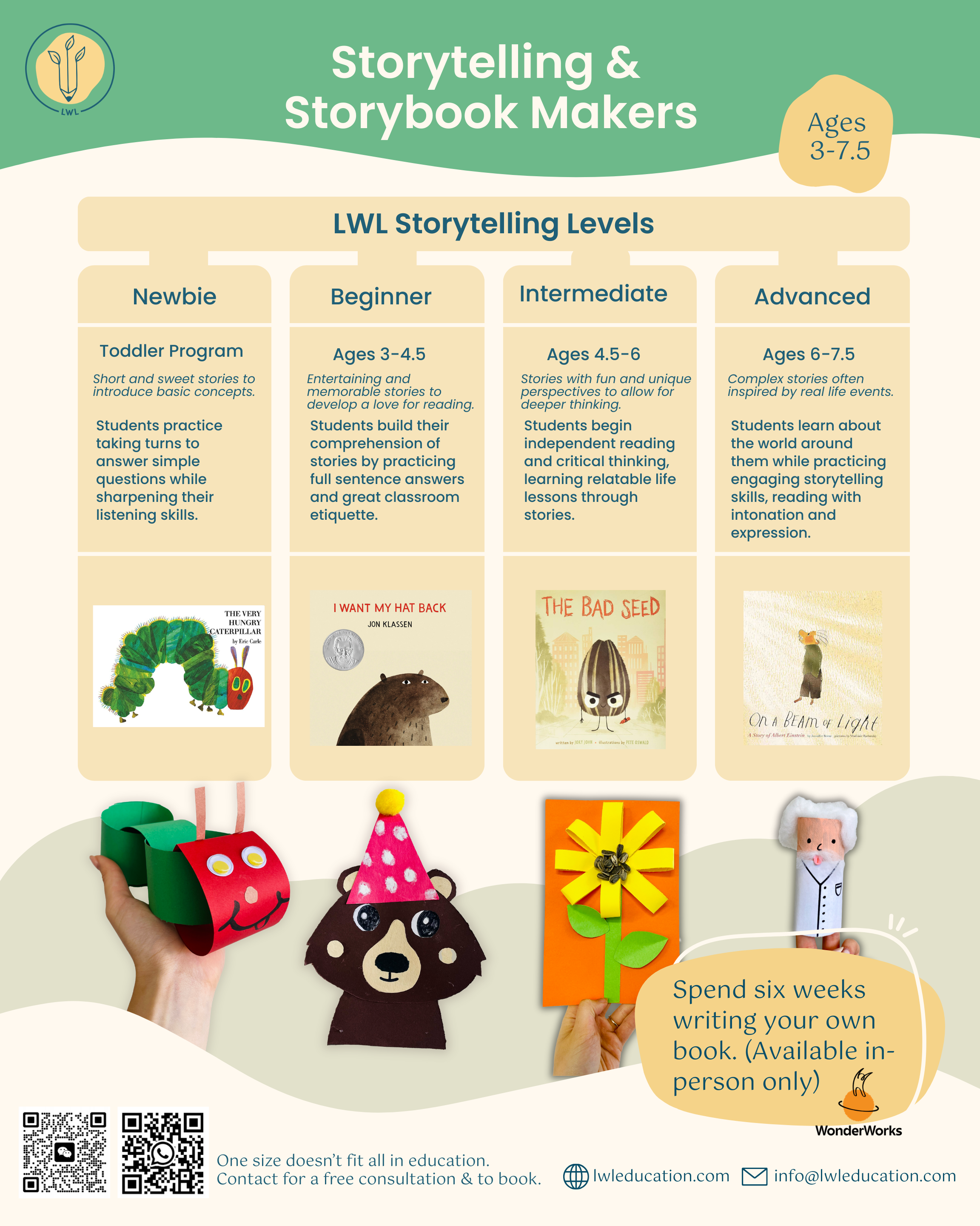 Storytelling & Storymakers2.png