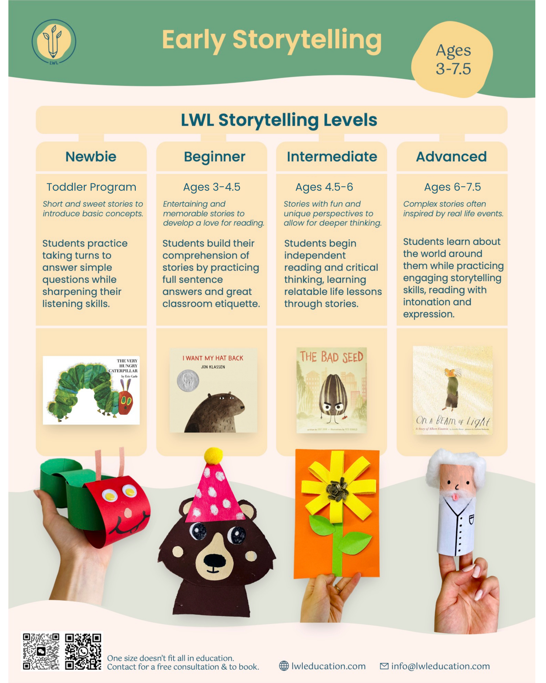 ✅Storytelling Branded Poster (1).png