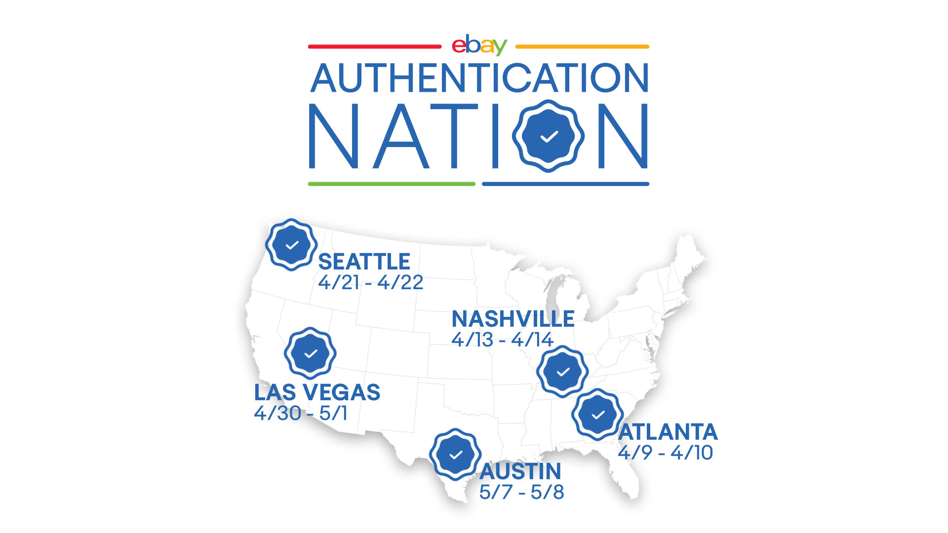 Authentication Nation