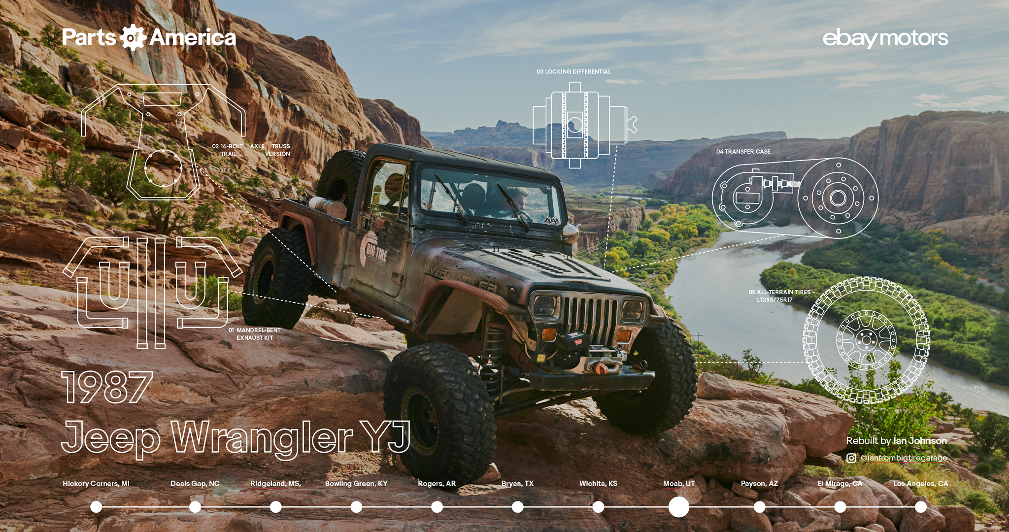 POA_Jeep_Snapshot.png