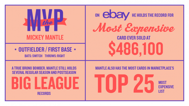 Stats-The-MVP.png