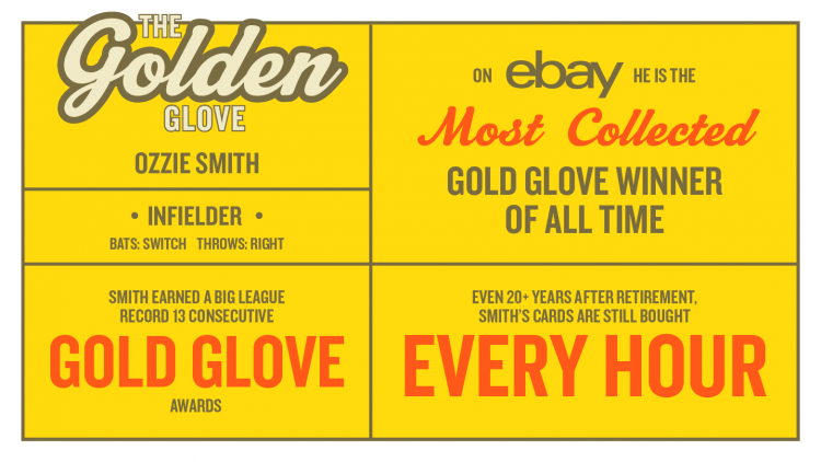 Stats-The-Golden-Glove.png