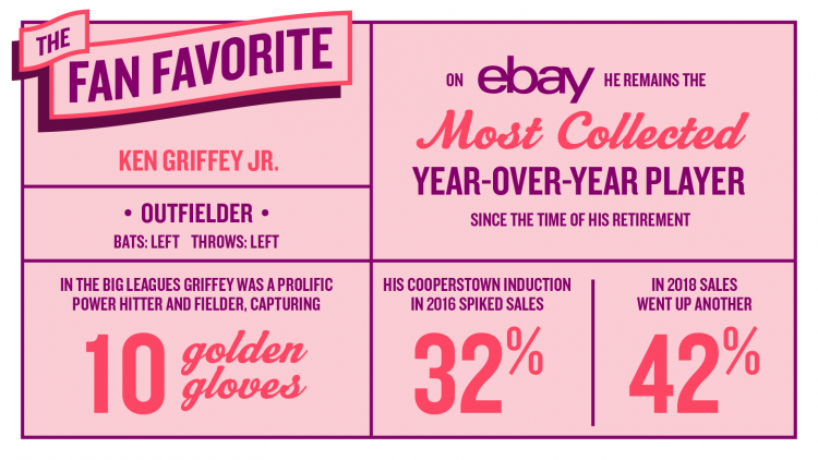 Stats-The-Fan-Favorite.png