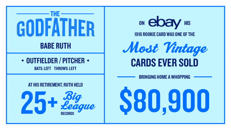 Stats-The-Godfather.png