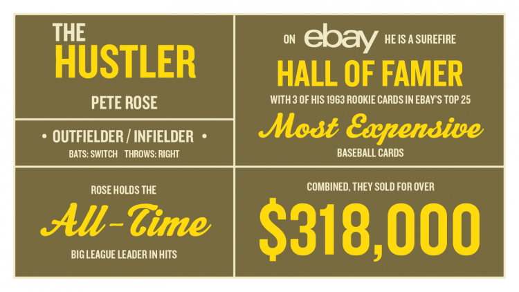 Stats-The-Hustler.png