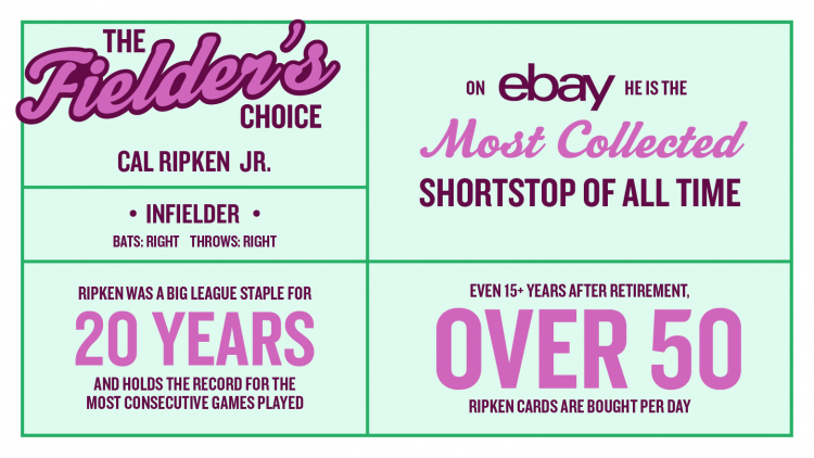 Stats-The-Fielders-Choice.png