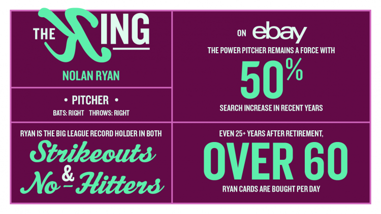 Stats-The-King.png