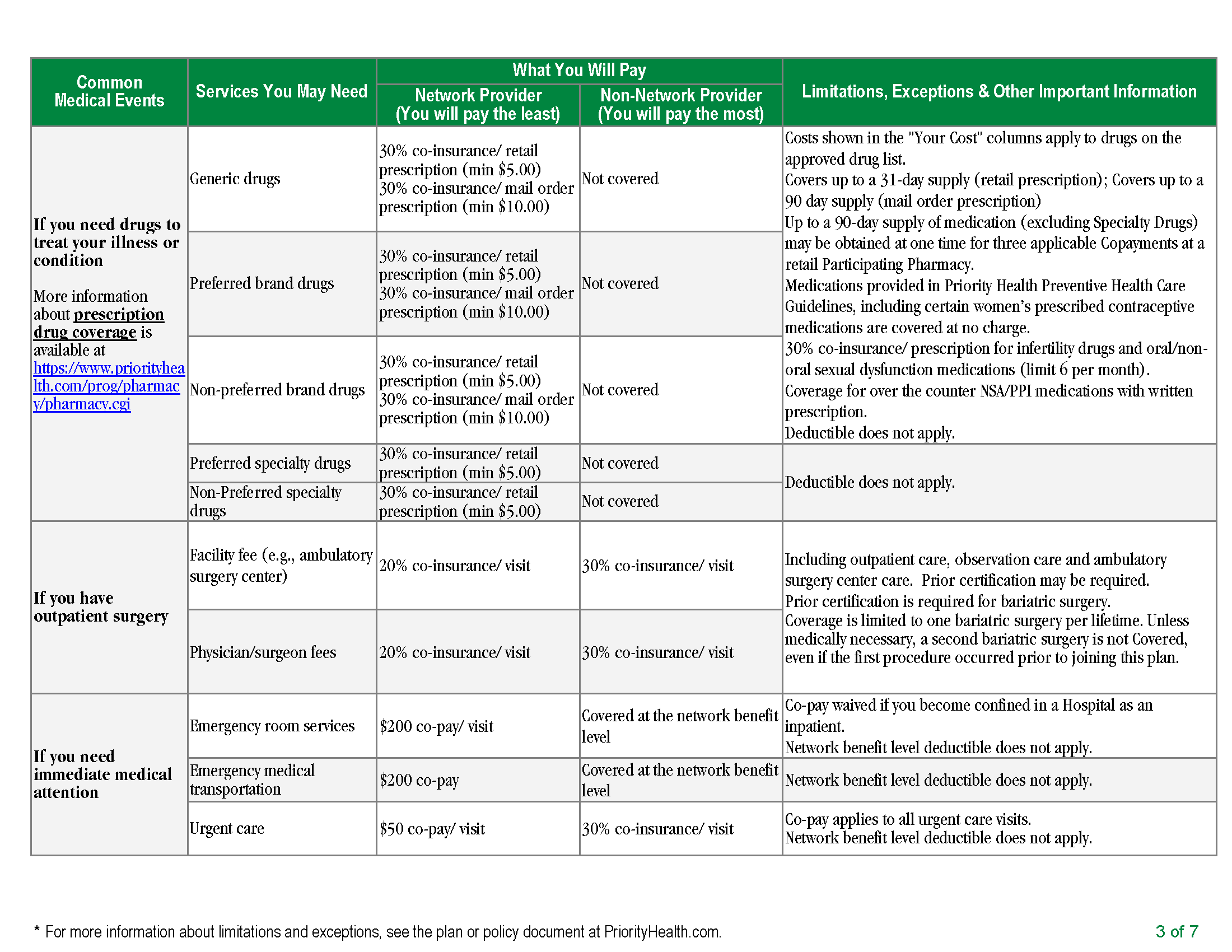 2019 PPO Gold Plan FINAL_Page_3.png