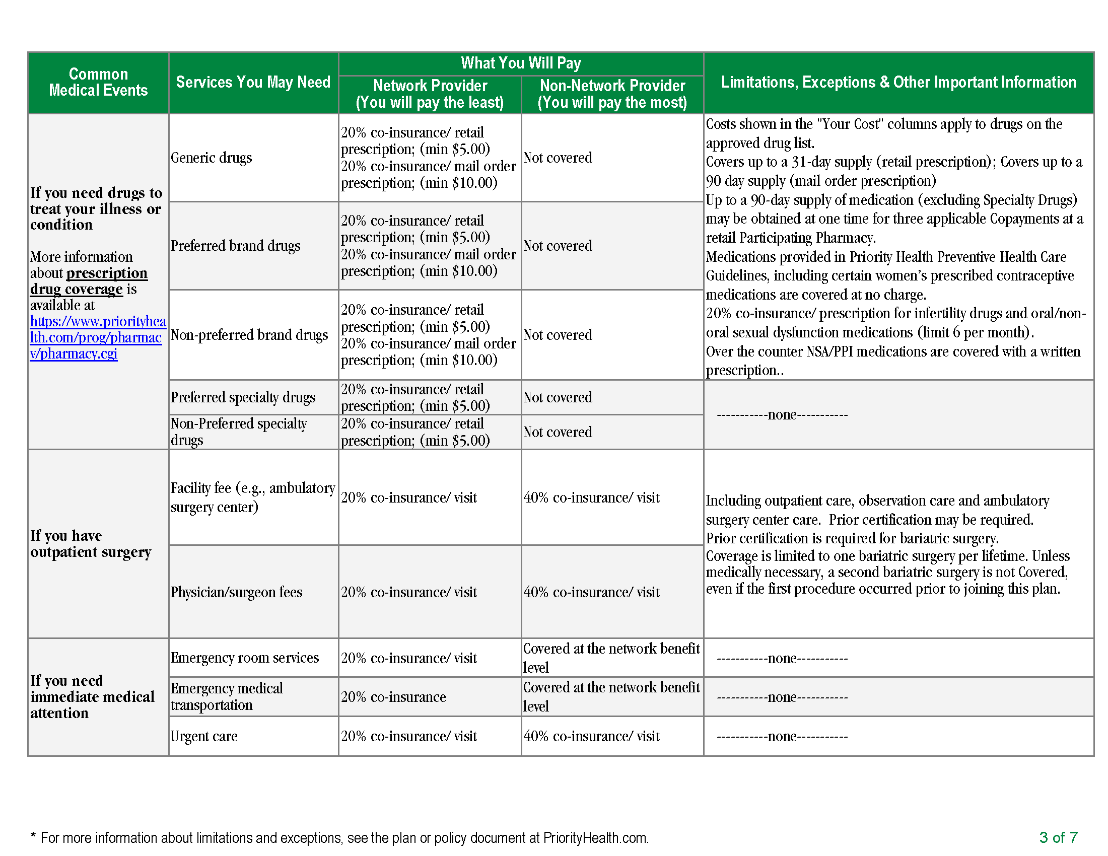 2019 HDHP Plan 1 FINAL_Page_3.png